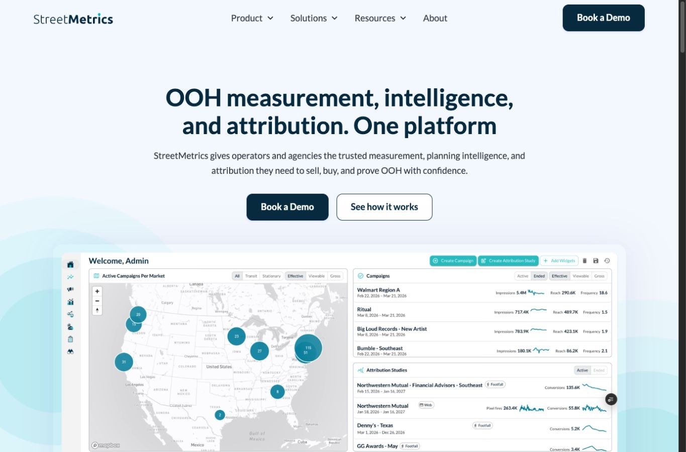StreetMetrics public homepage capture